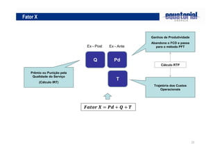 22
Fator X
Q Pd
T
Ex - Post Ex - Ante
Ganhos de Produtividade
Abandona o FCD e passa
para o método PFT
Trajetória dos Custos
Operacionais
Prêmio ou Punição pela
Qualidade do Serviço
(Cálculo IRT)
Cálculo RTP
 