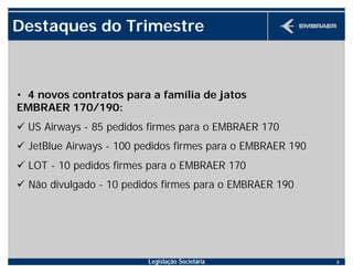 Legislação Societária 3
Destaques do Trimestre
• 4 novos contratos para a família de jatos
EMBRAER 170/190:
ü US Airways - 85 pedidos firmes para o EMBRAER 170
ü JetBlue Airways - 100 pedidos firmes para o EMBRAER 190
ü LOT - 10 pedidos firmes para o EMBRAER 170
ü Não divulgado - 10 pedidos firmes para o EMBRAER 190
 