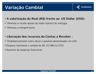 Legislação Societária 36
• A valorização do Real (R$) frente ao US Dollar (US$):
ü Diminuiu a receita apesar do maior número de entregas
ü Diminuiu a margem bruta
Variação Cambial
• Liberação dos recursos do Contas a Receber :
ü Desbalanceamento entre ativos e passivos denominados em US$
üDespesa monetária e cambial de R$ 213 MM no 2T03
üAumento de despesas financeiras
 