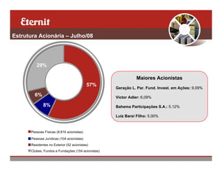 Estrutura Acionária – Julho/08




          29%

                                                                Maiores Acionistas
                                            57%
                                                     Geração L. Par. Fund. Invest. em Ações: 9,09%
         6%                                          Victor Adler: 6,09%

              8%                                     Bahema Participações S.A.: 5,12%

                                                     Luiz Barsi Filho: 5,00%



       Pessoas Físicas (8.816 acionistas)

       Pessoas Jurídicas (104 acionistas)
       Residentes no Exterior (52 acionistas)
       Clubes, Fundos e Fundações (154 acionistas)
 