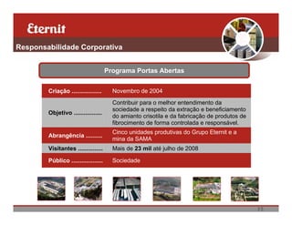 Responsabilidade Corporativa


                                      Programa Portas Abertas


        Criação ..................      Novembro de 2004
                                        Contribuir para o melhor entendimento da
                                        sociedade a respeito da extração e beneficiamento
        Objetivo .................
                                        do amianto crisotila e da fabricação de produtos de
                                        fibrocimento de forma controlada e responsável.
                                        Cinco unidades produtivas do Grupo Eternit e a
        Abrangência ..........
                                        mina da SAMA
        Visitantes ...............      Mais de 23 mil até julho de 2008

        Público ...................     Sociedade




                                                                                              35
 