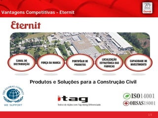 Vantagens Competitivas - Eternit




            Produtos e Soluções para a Construção Civil




                                                          15
 