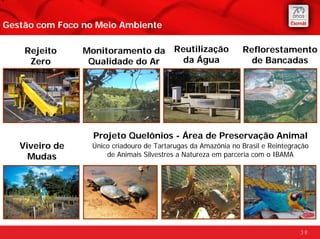 Gestão com Foco no Meio Ambiente

    Rejeito     Monitoramento da Reutilização                 Reflorestamento
     Zero        Qualidade do Ar   da Água                      de Bancadas




                  Projeto Quelônios - Área de Preservação Animal
   Viveiro de    Único criadouro de Tartarugas da Amazônia no Brasil e Reintegração
     Mudas           de Animais Silvestres a Natureza em parceria com o IBAMA




                                                                                38
 