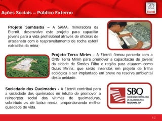 Ações Sociais – Público Externo


  Projeto Sambaíba – A SAMA, mineradora da
  Eternit, desenvolve este projeto para capacitar
  jovens para a vida profissional através de oficinas de
  artesanato com o reaproveitamento de rocha estéril
  extraídas da mina;

                            Projeto Terra Mirim – A Eternit firmou parceria com a
                            ONG Terra Mirim para promover a capacitação de jovens
                            da cidade de Simões Filho e região para atuarem como
                            Guias Mirins, que serão inseridos em projeto de trilha
                            ecológica a ser implantado em breve na reserva ambiental
                            desta unidade.

 Sociedade dos Queimados - A Eternit contribui para
 a sociedade dos queimados no intuito de promover a
 reinserção social das vítimas de queimaduras,
 sobretudo as de baixa renda, proporcionando melhor
 qualidade de vida.

                                                                                   42
 