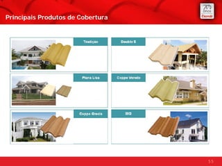 Principais Produtos de Cobertura




                                   55
 