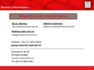 Maiores Informações


              Relações com Investidores
       Élio A. Martins               Gilberto Cominato
       elio.martins@eternit.com.br   gilberto.cominato@eternit.com.br

       Rodrigo Lopes da Luz
       rodrigo.luz@eternit.com.br


      Telefone: (55-11) 3813-6034
       www.eternit.com.br/ri

       Consultoria de RI
       Fernando Campos
       fernando.campos@firb.com
       Tel: (55-11) 3897-6857


                                                                        57
 