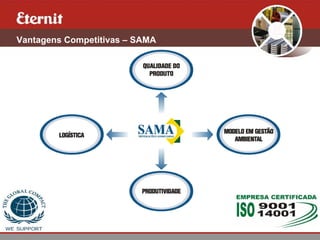 Vantagens Competitivas – SAMA
 