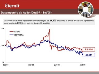 Desempenho da Ação (Dez/07 - Set/08)
As ações da Eternit registraram desvalorização de 16,9% enquanto o índice IBOVESPA apresentou
uma queda de 22,5% no período de dez/07 a set/08.
50
100
150
dez-07 mar-08 jun-08 set-08
ETER3
IBOVESPA
49.541
R$ 5,90
 