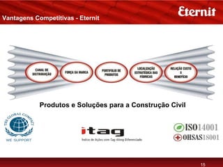 Vantagens Competitivas - Eternit




            Produtos e Soluções para a Construção Civil




                                                          15
 