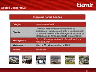 Gestão Corporativa


                                      Programa Portas Abertas


        Criação ..................      Novembro de 2004
                                        Contribuir para o melhor entendimento da
                                        sociedade a respeito da extração e beneficiamento
        Objetivo .................
                                        do amianto crisotila e da fabricação de produtos de
                                        fibrocimento de forma controlada e responsável.
                                        Cinco unidades produtivas do Grupo Eternit e a
        Abrangência ..........
                                        mina da SAMA
        Visitantes ...............      Mais de 33 mil até outubro de 2009

        Público ...................     Sociedade




                                                                                              37
 