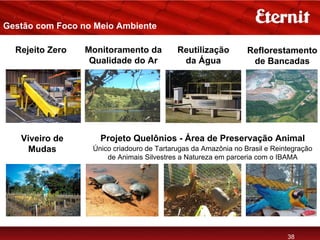 Gestão com Foco no Meio Ambiente

  Rejeito Zero   Monitoramento da          Reutilização         Reflorestamento
                  Qualidade do Ar           da Água              de Bancadas




   Viveiro de       Projeto Quelônios - Área de Preservação Animal
    Mudas         Único criadouro de Tartarugas da Amazônia no Brasil e Reintegração
                      de Animais Silvestres a Natureza em parceria com o IBAMA




                                                                            38
 