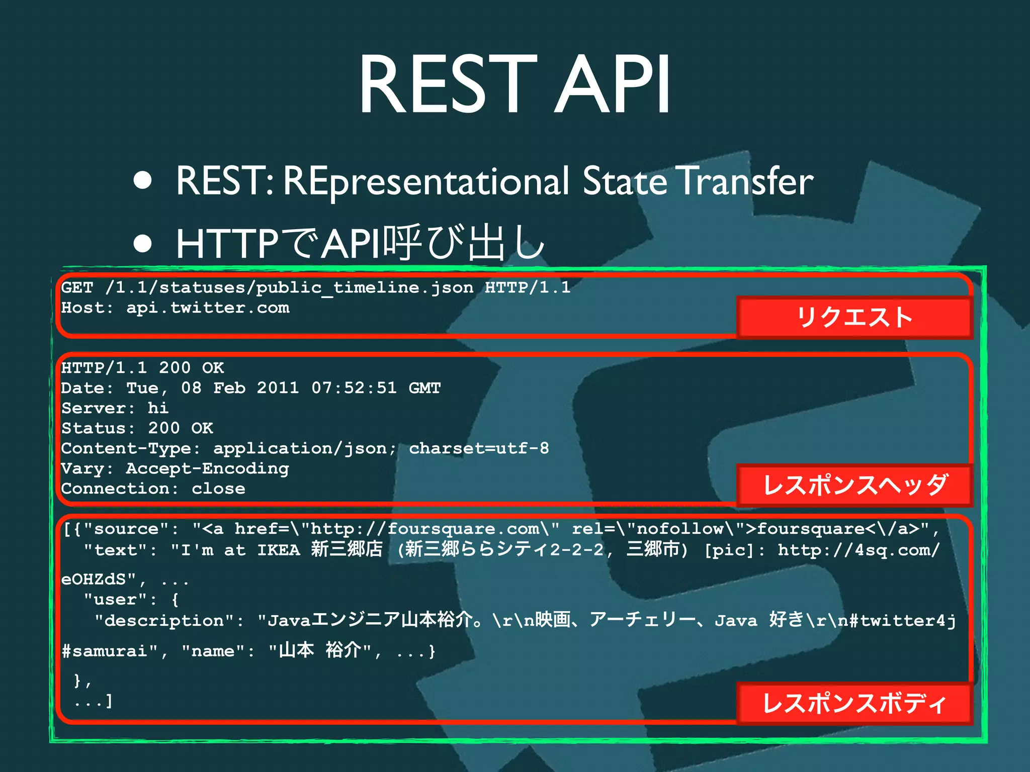 REST API
• REST: REpresentational State Transfer	

• HTTPでAPI呼び出し
GET /1.1/statuses/public_timeline.json HTTP/1.1
Host: api.twitter.com
!
!
HTTP/1.1 200 OK
Date: Tue, 08 Feb 2011 07:52:51 GMT
Server: hi
Status: 200 OK
Content-Type: application/json; charset=utf-8
Vary: Accept-Encoding
Connection: close
!
[{"source": "<a href="http://foursquare.com" rel="nofollow">foursquare</a>",
"text": "I'm at IKEA 新三郷店 (新三郷ららシティ2-2-2, 三郷市) [pic]: http://4sq.com/
eOHZdS", ...
"user": {
"description": "Javaエンジニア山本裕介。rn映画、アーチェリー、Java 好きrn#twitter4j
#samurai", "name": "山本 裕介", ...}
},
...]
リクエスト
レスポンスヘッダ
レスポンスボディ
 