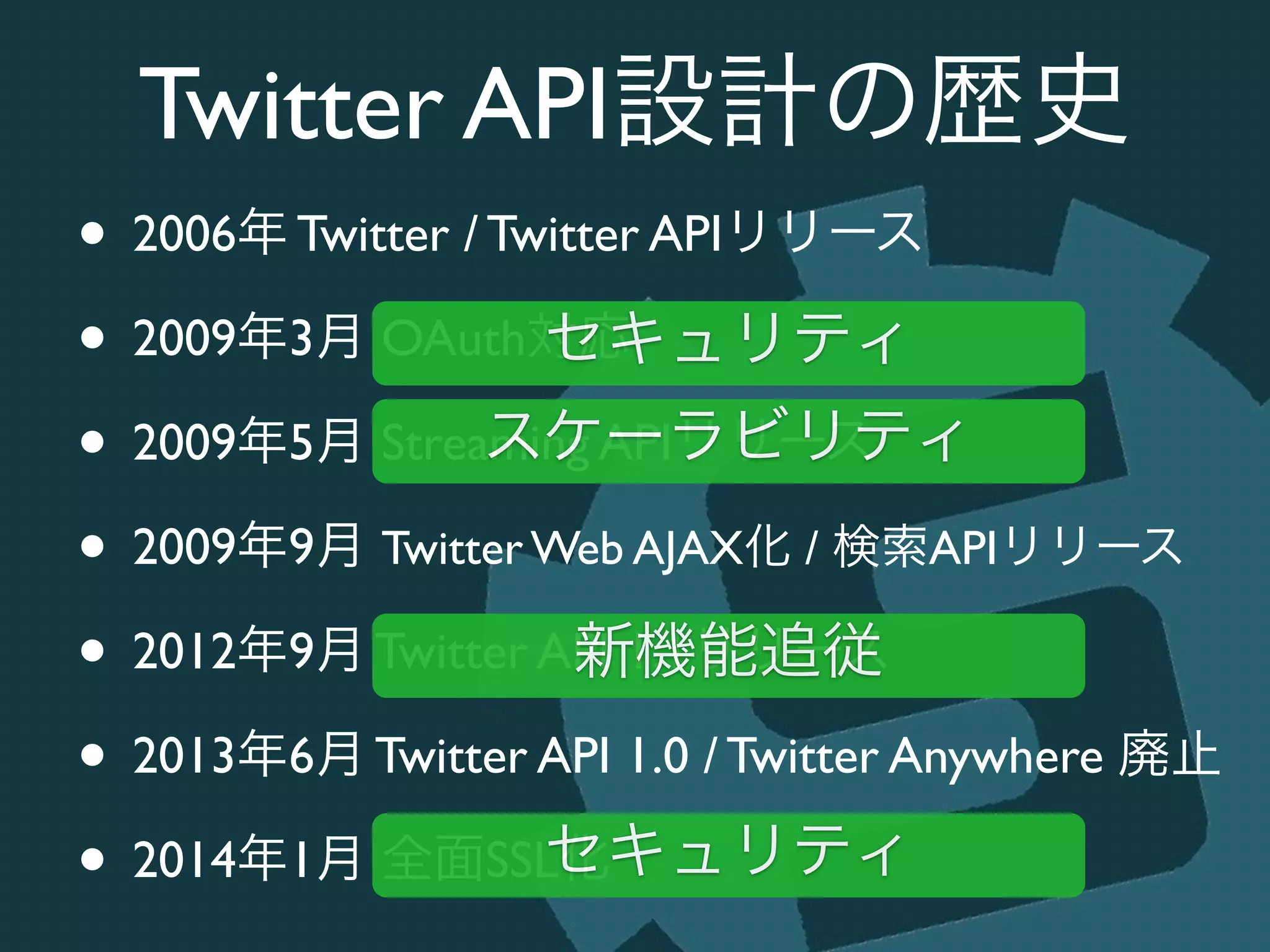 Twitter API設計の歴史
• 2006年 Twitter / Twitter APIリリース	

• 2009年3月 OAuth対応	

• 2009年5月 Streaming APIリリース	

• 2009年9月 Twitter Web AJAX化 / 検索APIリリース	

• 2012年9月 Twitter API 1.1リリース	

• 2013年6月 Twitter API 1.0 / Twitter Anywhere 廃止	

• 2014年1月 全面SSL化
セキュリティ
スケーラビリティ
新機能追従
セキュリティ
 