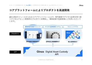 コアプラットフォームによりプロダクトを高速開発
© 2020 Ginco inc. All rights Reserved 12
はじめに ▶ 暗号資産業界の近況 ▶ Gincoの事業 ▶ 暗号資産を取り扱う事業者の実態 ▶ Gincoの提供するAPI ▶ おわりに
APIと認証モジュールからなるコアプラットフォーム上で、暗号資産やデジタル証券を取り扱
うデジタルアセット管理用のプロダクトを開発し、事業者様や投資家様にご利用いただいて
います。
Digital Asset Custody
API
コア
プロダクト
業務用暗号資産ウォレット デジタル証券管理システム ウォレットアプリ
暗号資産交換業者向け 証券会社/金融機関向け 個人投資家向け
 