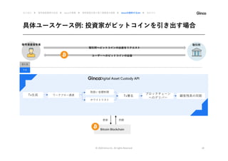 Digital Asset Custody API
具体ユースケース例: 投資家がビットコインを引き出す場合
© 2020 Ginco inc. All rights Reserved 18
はじめに ▶ 暗号資産業界の近況 ▶ Gincoの事業 ▶ 暗号資産を取り扱う事業者の実態 ▶ Gincoの提供するAPI ▶ おわりに
取引所
暗号資産保有者
ユーザーへのビットコインの出金
見た目
中身
取引所へビットコインの出金をリクエスト
Tx生成 顧客残高の同期
ブロックチェーン
へのデリバー
ホワイトリスト
ワークフロー通過
取扱い金額制限
Tx署名
Bitcoin Blockchain
更新 同期
 