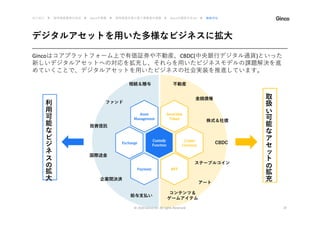 デジタルアセットを用いた多様なビジネスに拡大
© 2020 Ginco inc. All rights Reserved 19
Gincoはコアプラットフォーム上で有価証券や不動産、CBDC(中央銀行デジタル通貨)といった
新しいデジタルアセットへの対応を拡充し、それらを用いたビジネスモデルの課題解決を進
めていくことで、デジタルアセットを用いたビジネスの社会実装を推進しています。
はじめに ▶ 暗号資産業界の近況 ▶ Gincoの事業 ▶ 暗号資産を取り扱う事業者の実態 ▶ Gincoの提供するAPI ▶ おわりに
Custody
Custody
Custody
Custody
Function
Function
Function
Function
Securities
Securities
Securities
Securities
Token
Token
Token
Token
NFT
NFT
NFT
NFT
Crypto
Crypto
Crypto
Crypto
Currency
Currency
Currency
Currency
Asset
Asset
Asset
Asset
Management
Management
Management
Management
Payment
Payment
Payment
Payment
Exchange
Exchange
Exchange
Exchange
不動産
金銭債権
株式＆社債
CBDC
ステーブルコイン
アート
コンテンツ＆
ゲームアイテム
取
扱
い
可
能
な
ア
セ
ッ
ト
の
拡
充
利
用
可
能
な
ビ
ジ
ネ
ス
の
拡
大
給与支払い
国際送金
企業間決済
相続＆贈与
ファンド
投資信託
 