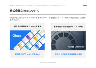 株式会社Gincoについて
© 2020 Ginco inc. All rights Reserved 5
Gincoの取り組むデジタルアセット事業の中で、暗号資産ウォレット領域では国内No.1の実績
を誇ります。
はじめに ▶ 暗号資産業界の近況 ▶ Gincoの事業 ▶ 暗号資産を取り扱う事業者の実態 ▶ Gincoの提供するAPI ▶ おわりに
個人向け暗号資産ウォレット事業 事業者向け暗号資産ウォレット事業
Ginco Enterprise
利用者数/ダウンロード数 No.1 複数の大手暗号資産事業者が採用
 