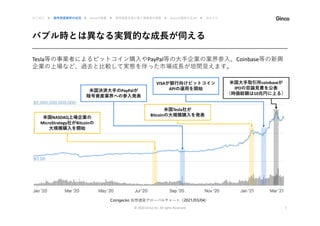 バブル時とは異なる実質的な成⻑が伺える
© 2020 Ginco inc. All rights Reserved 7
Tesla等の事業者によるビットコイン購入やPayPal等の大手企業の業界参入、Coinbase等の新興
企業の上場など、過去と⽐較して実態を伴った市場成⻑が垣間見えます。
はじめに ▶ 暗号資産業界の近況 ▶ Gincoの事業 ▶ 暗号資産を取り扱う事業者の実態 ▶ Gincoの提供するAPI ▶ おわりに
米国NASDAQ上場企業の
MicroStrategy社がBitcoinの
大規模購入を開始
Coingecko 仮想通貨グローバルチャート（2021/03/04）
米国決済大手のPayPalが
暗号資産業界への参入発表
米国Tesla社が
Bitcoinの大規模購入を発表
米国大手取引所coinbaseが
IPOの目論見書を公表
（時価総額は10兆円に上る）
VISAが銀行向けビットコイン
APIの運用を開始
 