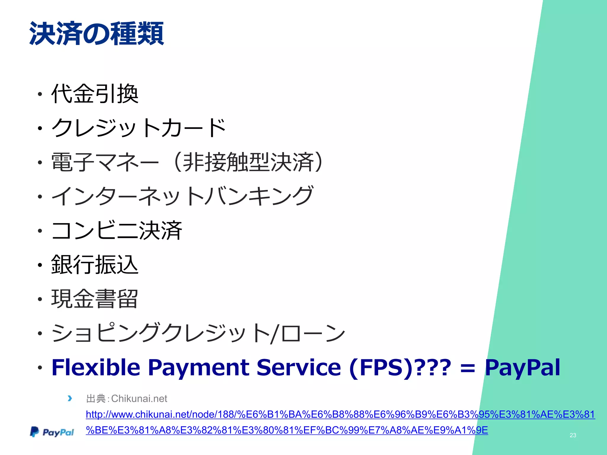 決済の種類
・代金引換
・クレジットカード
・電子マネー（非接触型決済）
・インターネットバンキング
・コンビニ決済
・銀行振込
・現金書留
・ショピングクレジット/ローン
・Flexible Payment Service (FPS)??? = PayPal
23
出典：Chikunai.net
http://www.chikunai.net/node/188/%E6%B1%BA%E6%B8%88%E6%96%B9%E6%B3%95%E3%81%AE%E3%81
%BE%E3%81%A8%E3%82%81%E3%80%81%EF%BC%99%E7%A8%AE%E9%A1%9E
 