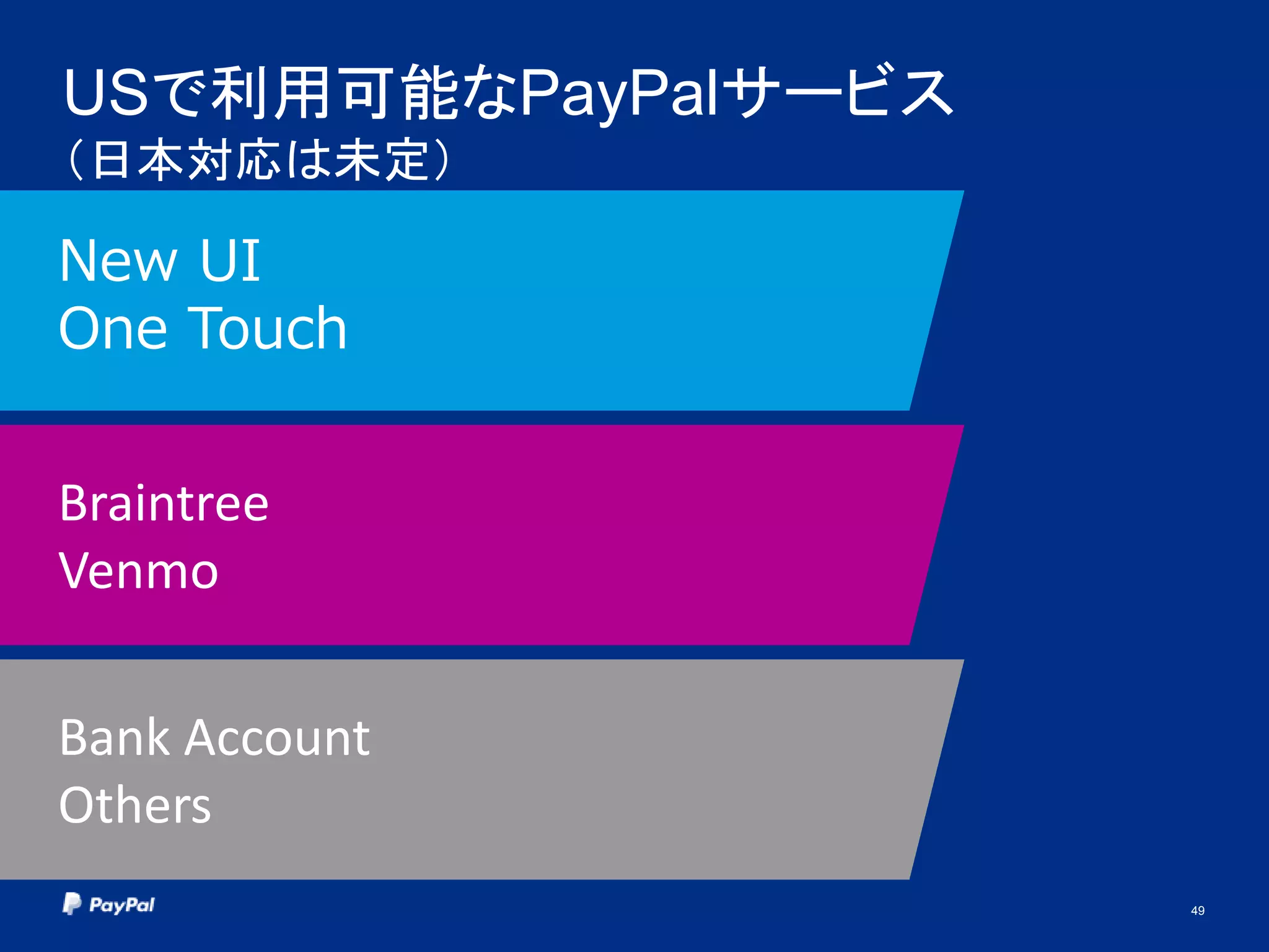 49
USで利用可能なPayPalサービス
（日本対応は未定）
Braintree
Venmo
New UI
One Touch
Bank Account
Others
 