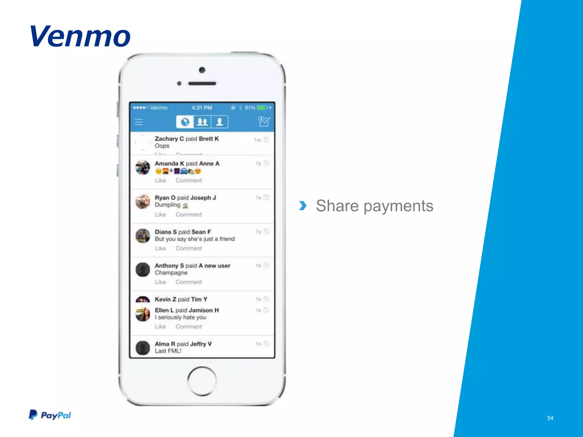 54
Venmo
Share payments
 