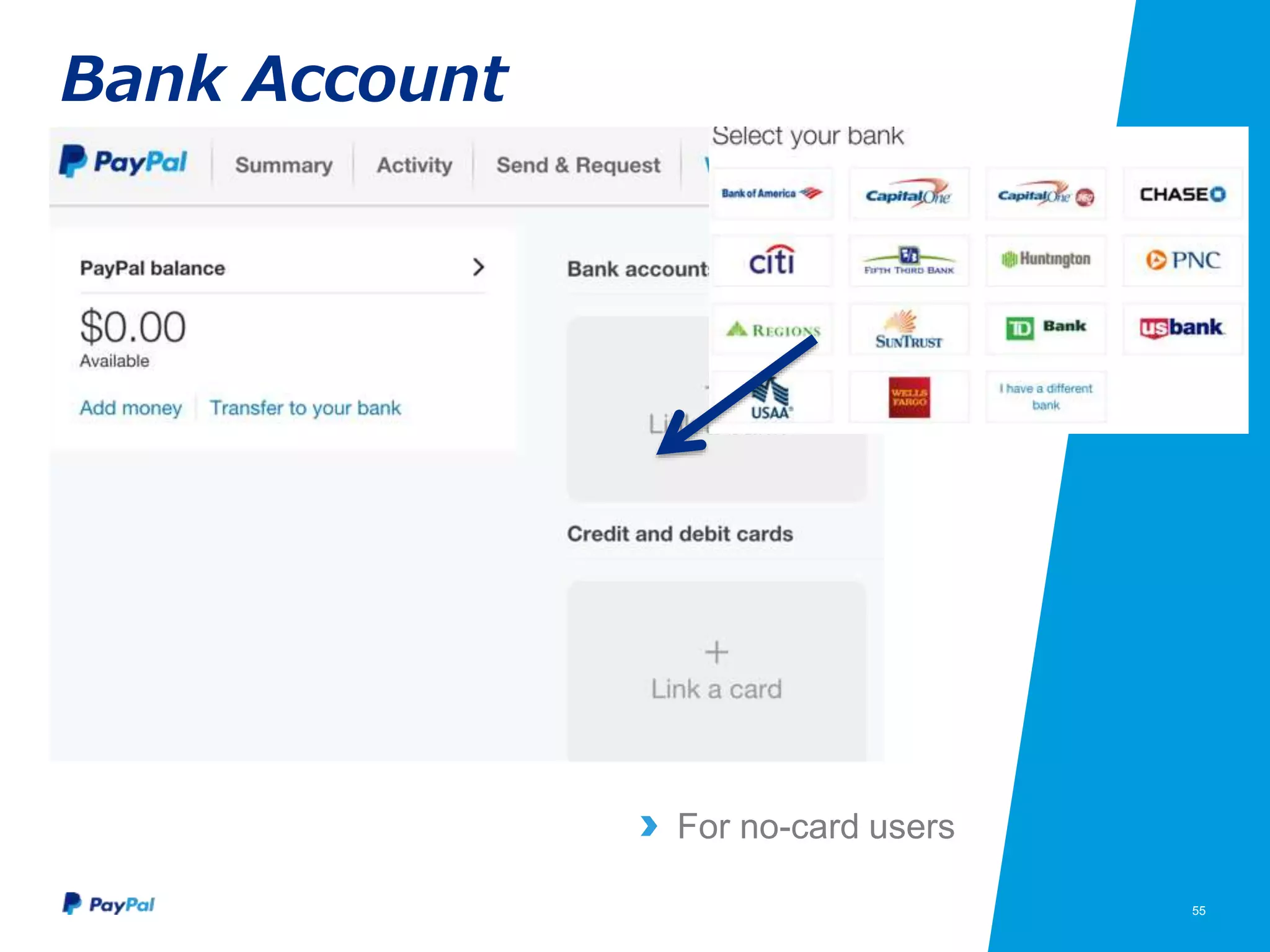 55
Bank Account
For no-card users
 