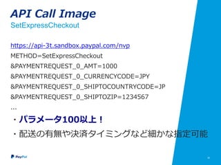 30
API Call Image
SetExpressCheckout
https://api-3t.sandbox.paypal.com/nvp
METHOD=SetExpressCheckout
&PAYMENTREQUEST_0_AMT=1000
&PAYMENTREQUEST_0_CURRENCYCODE=JPY
&PAYMENTREQUEST_0_SHIPTOCOUNTRYCODE=JP
&PAYMENTREQUEST_0_SHIPTOZIP=1234567
...
・パラメータ100以上！
・配送の有無や決済タイミングなど細かな指定可能
 
