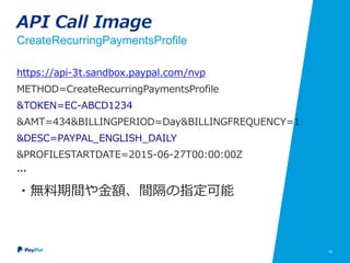 33
API Call Image
CreateRecurringPaymentsProfile
https://api-3t.sandbox.paypal.com/nvp
METHOD=CreateRecurringPaymentsProfile
&TOKEN=EC-ABCD1234
&AMT=434&BILLINGPERIOD=Day&BILLINGFREQUENCY=1
&DESC=PAYPAL_ENGLISH_DAILY
&PROFILESTARTDATE=2015-06-27T00:00:00Z
…
・無料期間や金額、間隔の指定可能
 