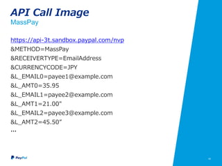 42
API Call Image
MassPay
https://api-3t.sandbox.paypal.com/nvp
&METHOD=MassPay
&RECEIVERTYPE=EmailAddress
&CURRENCYCODE=JPY
&L_EMAIL0=payee1@example.com
&L_AMT0=35.95
&L_EMAIL1=payee2@example.com
&L_AMT1=21.00"
&L_EMAIL2=payee3@example.com
&L_AMT2=45.50”
…
 