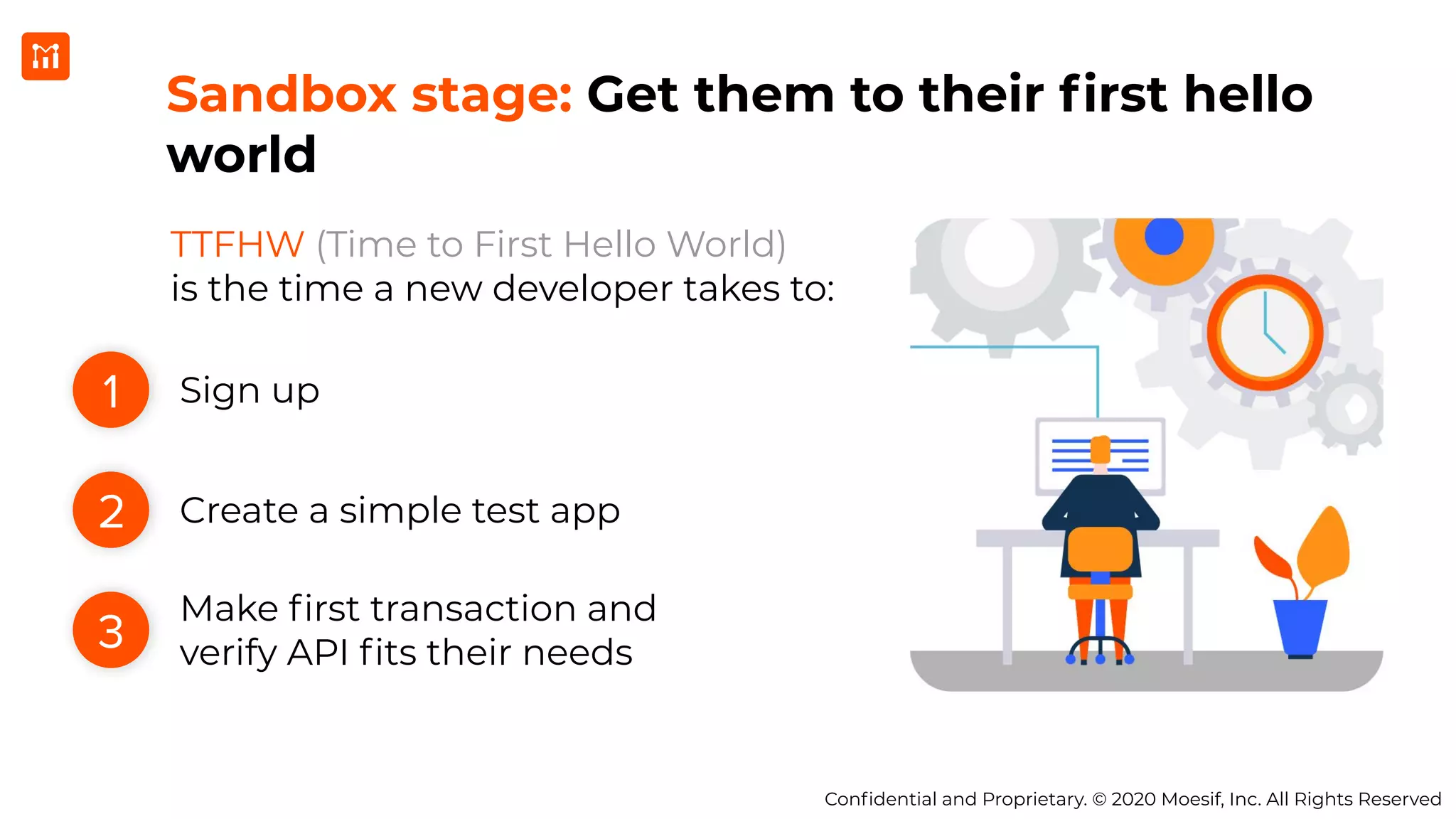 Conﬁdential and Proprietary. © 2020 Moesif, Inc. All Rights Reserved
Sandbox stage: Get them to their ﬁrst hello
world
TTFHW (Time to First Hello World)
is the time a new developer takes to:
Sign up
Create a simple test app
Make ﬁrst transaction and
verify API ﬁts their needs
1
2
3
 