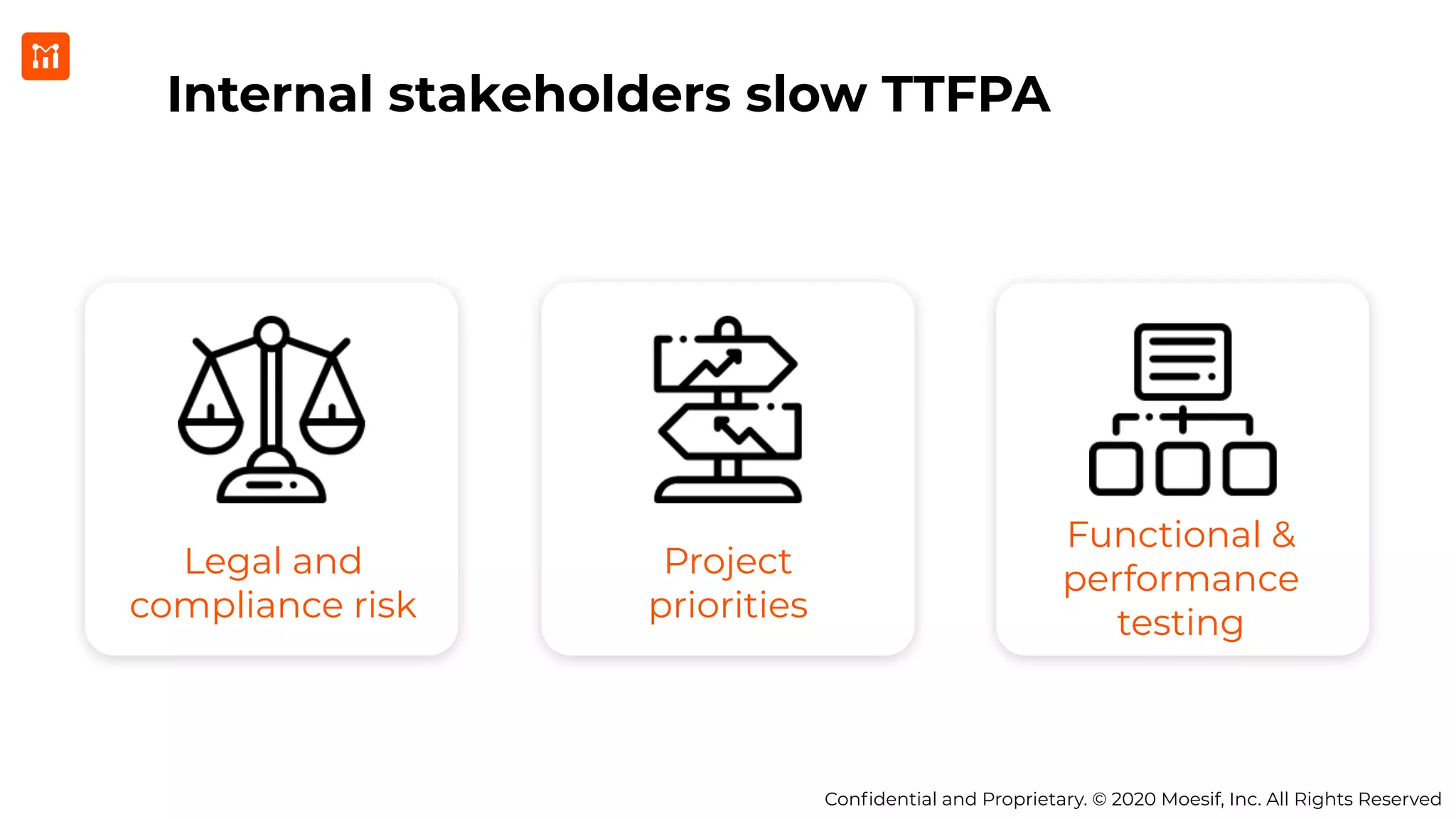 Conﬁdential and Proprietary. © 2020 Moesif, Inc. All Rights Reserved
Internal stakeholders slow TTFPA
Legal and
compliance risk
Project
priorities
Functional &
performance
testing
 