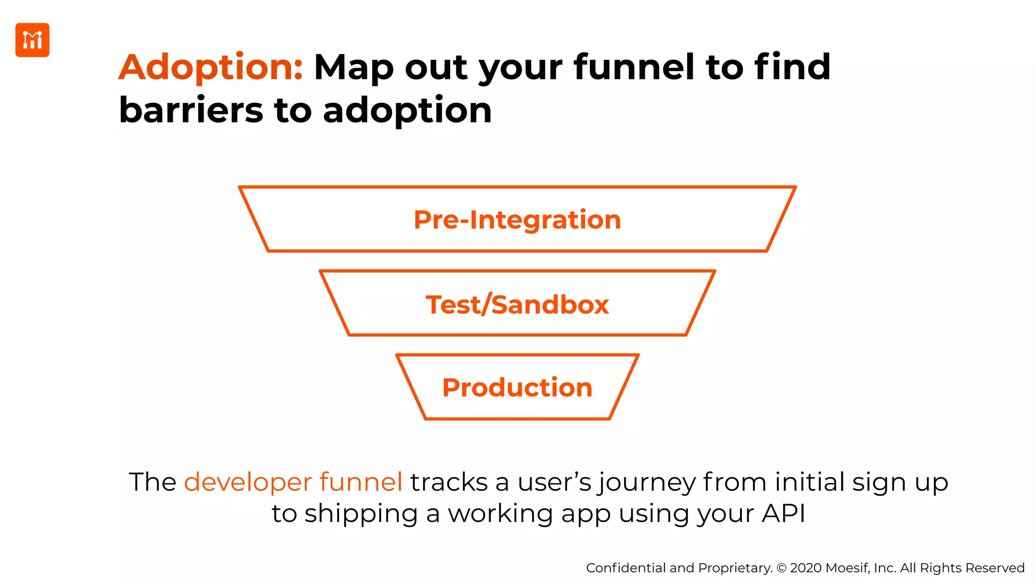 Conﬁdential and Proprietary. © 2020 Moesif, Inc. All Rights Reserved
Adoption: Map out your funnel to ﬁnd
barriers to adoption
The developer funnel tracks a user’s journey from initial sign up
to shipping a working app using your API
Pre-Integration
Test/Sandbox
Production
 