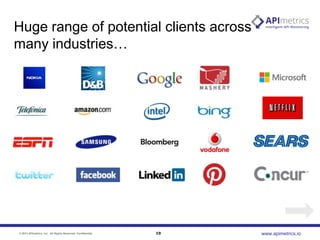 Huge range of potential clients across
many industries…

© 2013 APImetrics, Inc. All Rights Reserved. Confidential.

10

www.apimetrics.io

 
