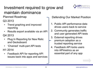 Investment required to grow and
maintain dominance
Planned Roadmap
Q3 2013

Defending Our Market Position

• Trend graphing and improved
reporting
• Results export available via an API

Q4 2013
• Plug In Reporting for New Relic
and Geckoboard
• „Chained‟ multi-part API tests

H1 2014
• Feedback API for reporting API
issues back into apps and services

© 2013 APImetrics, Inc. All Rights Reserved. Confidential.

11

1. Public API performance data
drives users back to service
2. Community generates traffic
and user generated API tests
3. External reporting drives
premium adoption as a
trusted reporting service
4. Feedback API locks users
into APImetrics as an
essential part of any app

www.apimetrics.io

 