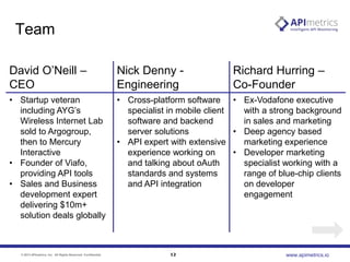 Team
David O‟Neill –
CEO

Nick Denny Engineering

• Startup veteran
including AYG‟s
Wireless Internet Lab
sold to Argogroup,
then to Mercury
Interactive
• Founder of Viafo,
providing API tools
• Sales and Business
development expert
delivering $10m+
solution deals globally

• Cross-platform software • Ex-Vodafone executive
specialist in mobile client
with a strong background
software and backend
in sales and marketing
server solutions
• Deep agency based
• API expert with extensive
marketing experience
experience working on
• Developer marketing
and talking about oAuth
specialist working with a
standards and systems
range of blue-chip clients
and API integration
on developer
engagement

© 2013 APImetrics, Inc. All Rights Reserved. Confidential.

12

Richard Hurring –
Co-Founder

www.apimetrics.io

 