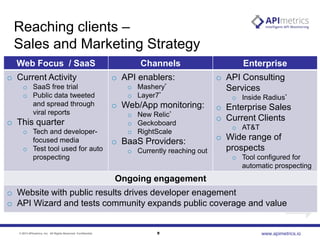Reaching clients –
Sales and Marketing Strategy
Web Focus / SaaS
o Current Activity
o SaaS free trial
o Public data tweeted
and spread through
viral reports

o This quarter
o Tech and developerfocused media
o Test tool used for auto
prospecting

Channels
o API enablers:
o
o Layer7*

Mashery*

o Web/App monitoring:
o New
o Geckoboard
o RightScale
Relic*

o BaaS Providers:
o Currently reaching out

Enterprise
o API Consulting
Services
o Inside Radius*

o Enterprise Sales
o Current Clients
o AT&T

o Wide range of
prospects
o Tool configured for
automatic prospecting

Ongoing engagement

o Website with public results drives developer enagement
o API Wizard and tests community expands public coverage and value

© 2013 APImetrics, Inc. All Rights Reserved. Confidential.

9

www.apimetrics.io

 