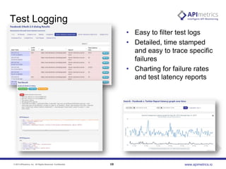 Test Logging
• Easy to filter test logs
• Detailed, time stamped
and easy to trace specific
failures
• Charting for failure rates
and test latency reports

© 2013 APImetrics, Inc. All Rights Reserved. Confidential.

10

www.apimetrics.io

 