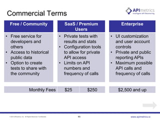Commercial Terms
Free / Community
• Free service for
developers and
others
• Access to historical
public data
• Option to create
tests to share with
the community

Monthly Fees

© 2013 APImetrics, Inc. All Rights Reserved. Confidential.

SaaS / Premium
Users

Enterprise

• Private tests with
results and stats
• Configuration tools
to allow for private
API access
• Limits on API
numbers and
frequency of calls

• UI customization
and user account
controls
• Private and public
reporting APIs
• Maximum possible
API calls and
frequency of calls

$25

$250

11

$2,500 and up

www.apimetrics.io

 