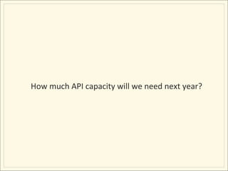 How	
  much	
  API	
  capacity	
  will	
  we	
  need	
  next	
  year?	
  
 