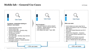 API & Mobile Testing (Android , IOS) For App | PPT
