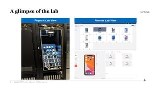 API & Mobile Testing (Android , IOS) For App | PPT