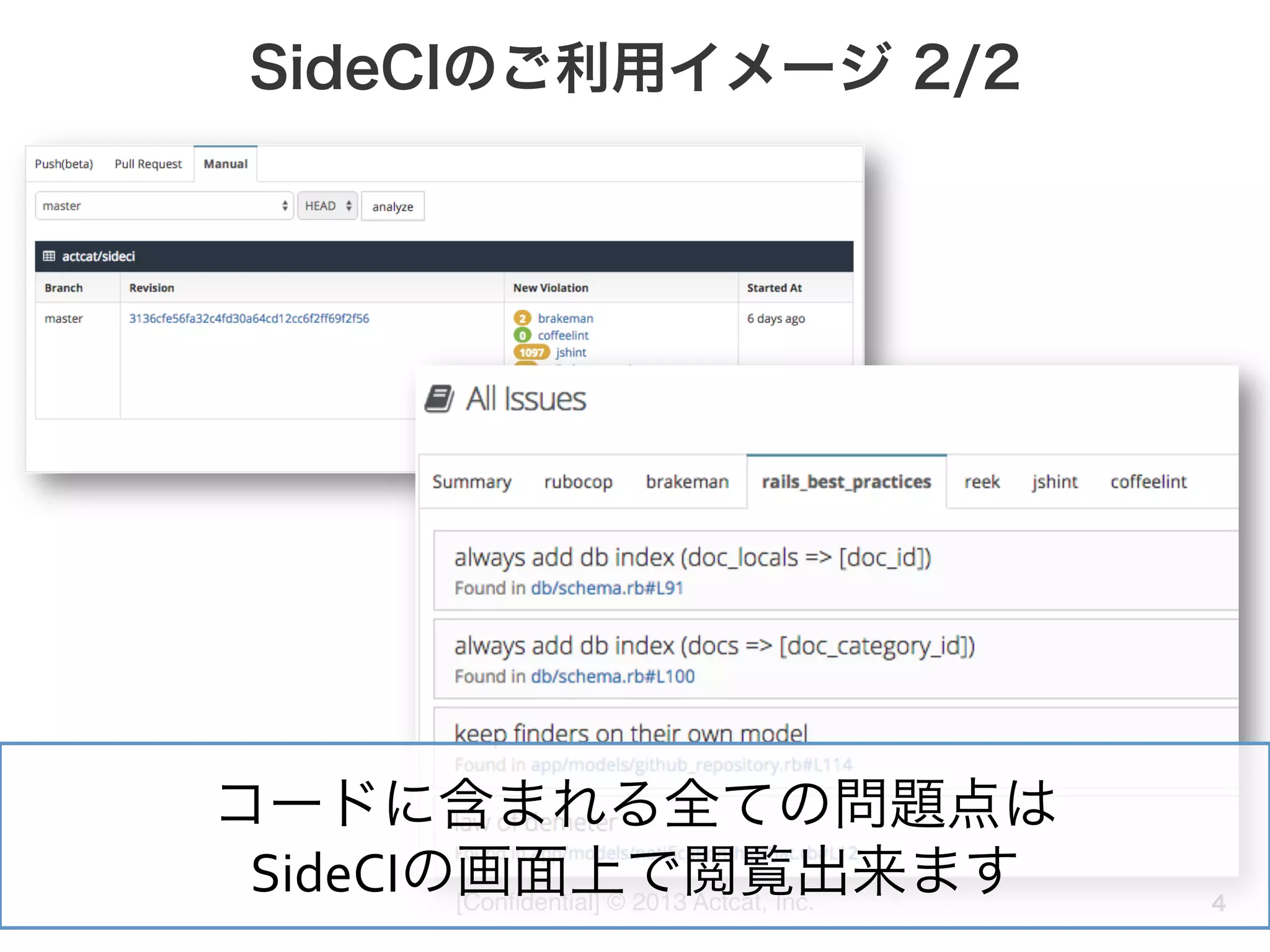 [Conﬁdential] © 2013 Actcat, Inc.
SideCIのご利用イメージ 2/2
4
コードに含まれる全ての問題点は	
  
SideCIの画面上で閲覧出来ます	
  
 