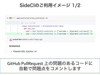 [Conﬁdential] © 2013 Actcat, Inc.
SideCIのご利用イメージ 1/2
3
GitHub	
  PullRequest	
  上の問題のあるコードに	
  
自動で問題点をコメントします	
  
 