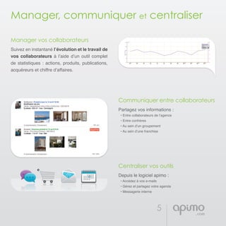 5
Manager, communiquer et centraliser
Manager vos collaborateurs
Suivez en instantané l’évolution et le travail de
vos collaborateurs à l’aide d’un outil complet
de statistiques : actions, produits, publications,
acquéreurs et chiffre d’affaires.
Communiquer entre collaborateurs
Partagez vos informations :
• Entre collaborateurs de l’agence
• Entre confrères
• Au sein d’un groupement
• Au sein d’une franchise
Centraliser vos outils
Depuis le logiciel apimo :
• Accédez à vos e-mails
• Gérez et partagez votre agenda
• Messagerie interne
 