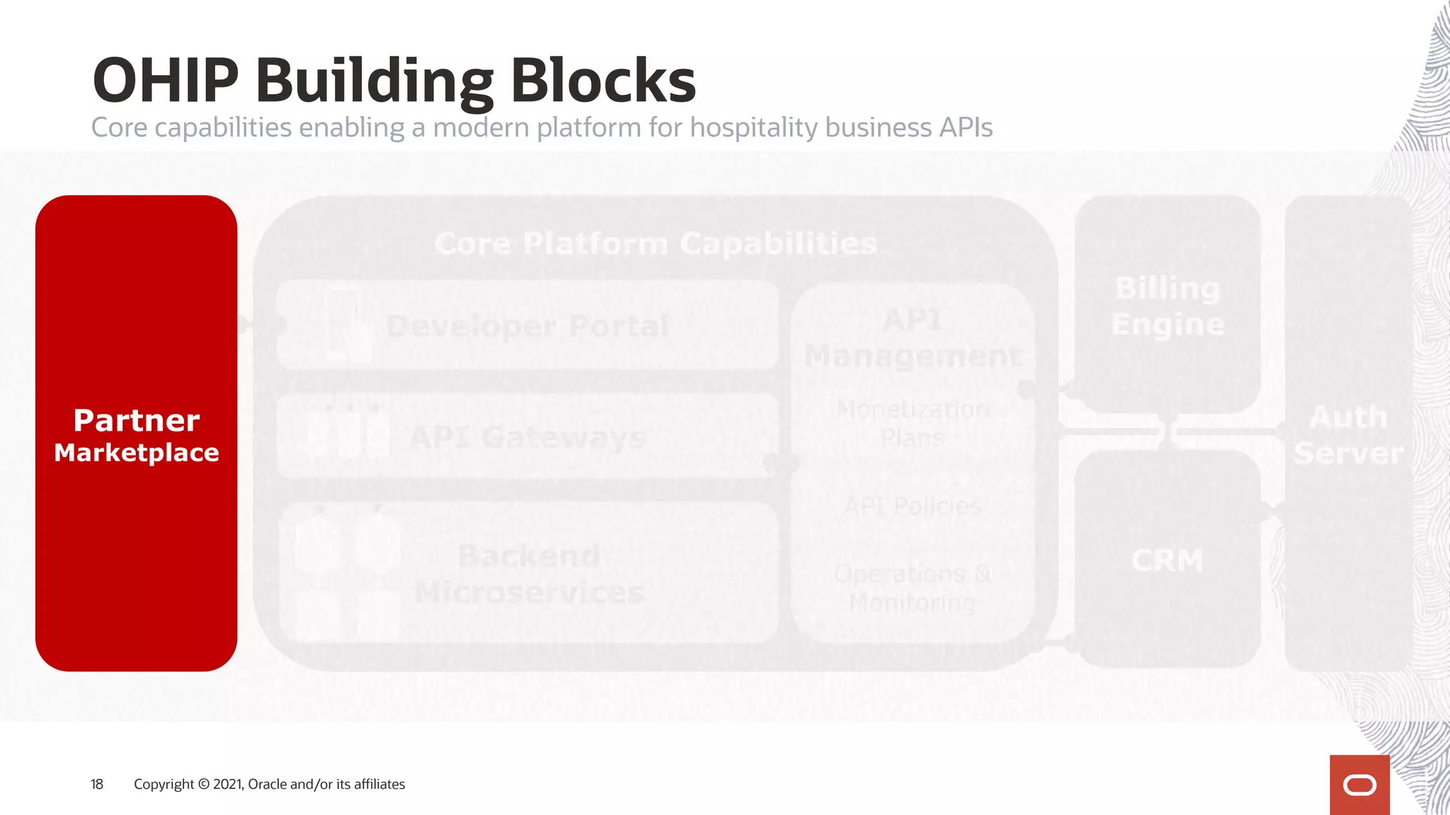 Core Platform Capabilities
Billing
Engine
Backend
Microservices
API Gateways
API
Management
API Policies
Monetization
Plans
Operations &
Monitoring
Auth
Server
CRM
Copyright © 2021, Oracle and/or its affiliates
18
Developer Portal
OHIP Building Blocks
Core capabilities enabling a modern platform for hospitality business APIs
Partner
Marketplace
 