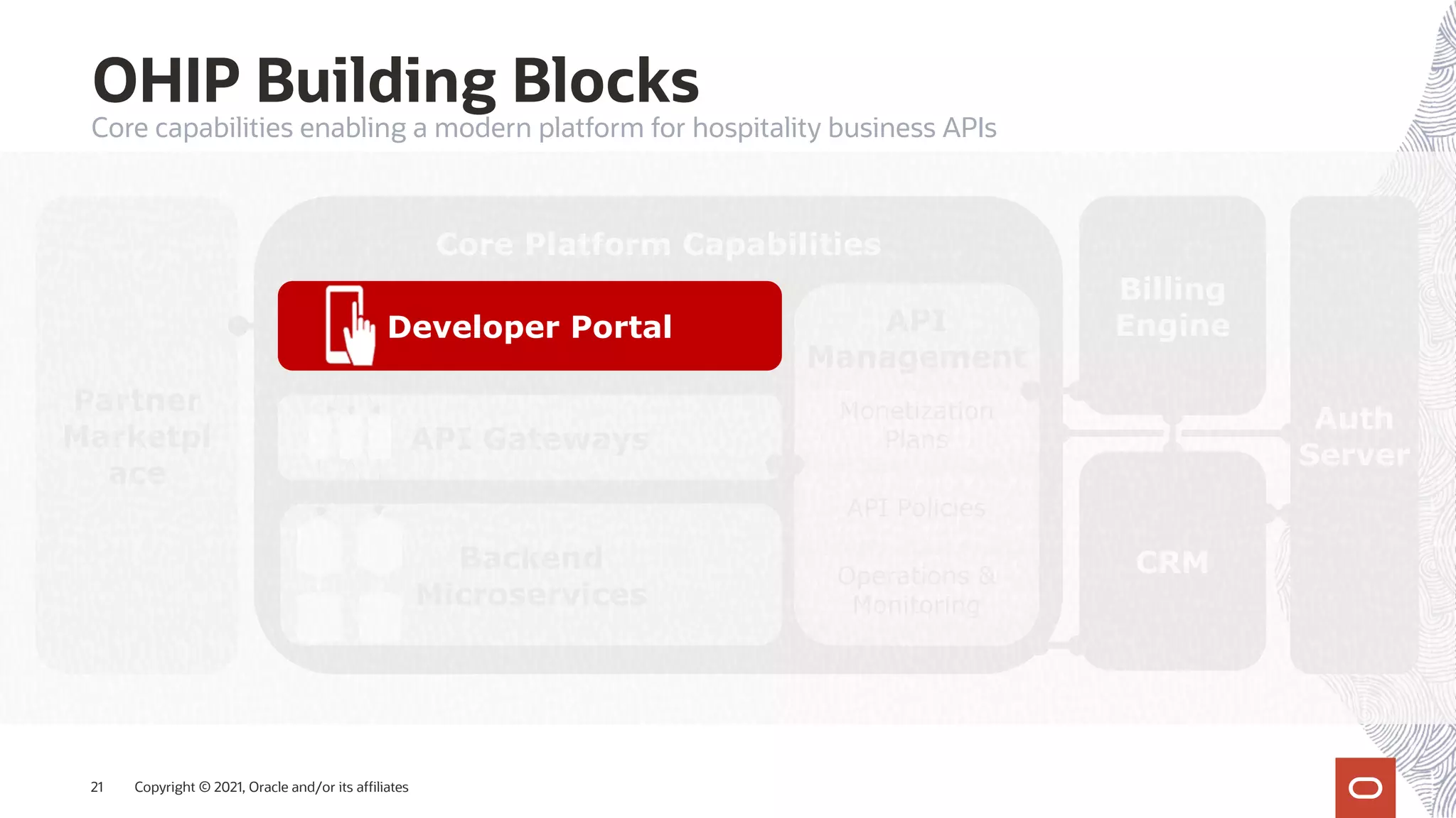 Partner
Marketpl
ace
Core Platform Capabilities
Billing
Engine
Backend
Microservices
API Gateways
API
Management
API Policies
Monetization
Plans
Operations &
Monitoring
Auth
Server
CRM
Copyright © 2021, Oracle and/or its affiliates
21
Developer Portal
OHIP Building Blocks
Core capabilities enabling a modern platform for hospitality business APIs
 