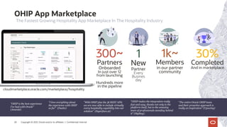OHIP App Marketplace
Copyright © 2021, Oracle and/or its affiliates | Confidential: Internal
20
"OHIP is the best experience
I've had with Oracle"
(Ameniti)
"I love everything about
the experience with OHIP
so far" (Duetto)
"With OHIP plus the 3k REST APIs
we are now able to include virtually
every hospitality capability into our
solution” (Superface.ai)
"The entire Oracle OHIP team
and their proactive approach is
really an inspiration” (Upswing)
"OHIP makes the integration really
fast and easy, thanks not only to the
platform itself, but to the amazing
team of professionals standing behind
it” (MyStay)
cloudmarketplace.oracle.com/marketplace/hospitality
1
New
Partner
Every
Busines
day
`
300~
Partners
Onboarded
In just over 12
from launching
Hundreds more
in the pipeline
1k~
Members
in our partner
community
`
30%
Completed
And in marketplace
The Fastest Growing Hospitality App Marketplace In The Hospitality Industry
 