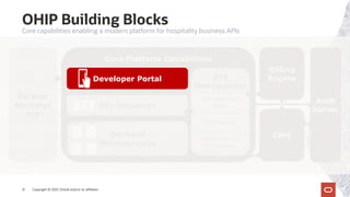 Partner
Marketpl
ace
Core Platform Capabilities
Billing
Engine
Backend
Microservices
API Gateways
API
Management
API Policies
Monetization
Plans
Operations &
Monitoring
Auth
Server
CRM
Copyright © 2021, Oracle and/or its affiliates
21
Developer Portal
OHIP Building Blocks
Core capabilities enabling a modern platform for hospitality business APIs
 