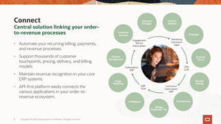 Connect
Central solution linking your order-
to-revenue processes
• Automate your recurring billing, payments,
and revenue processes.
• Support thousands of customer
touchpoints, pricing, delivery, and billing
models
• Maintain revenue recognition in your core
ERP systems
• API-first platform easily connects the
various applications in your order-to-
revenue ecosystem.
Customer
Success
Lifecycle
Changes
Product
Options
Channels
Contract
Terms
Flexible
Pricing
Transactions
Billing,
Payments, Tax
Fulfillment
Usage,
Metering
Finance
Management
Marketing
Commerce
Sales
Commerce
Subscription
ERP
Engagement
Service
Subscription
CPQ
CLM
ERP
SCM
Subscription
ERP
Copyright © 2020 Oracle and/or its affiliates. All rights reserved
8
 