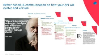 © 2021 – Phil Wilkins – mp3monster.org
Better handle & communication on how your API will
evolve and version
 